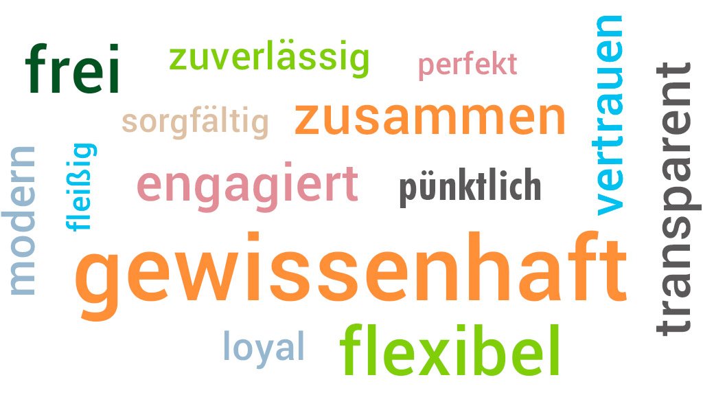 Eine Word-Cloud mit den Wörtern gewissenhaft, fleißig, loyal, perfekt, frei, transparent, pünktlich, flexibel, sorgfältig, zusammen, vertrauen, engagiert, zuverlässig, modern